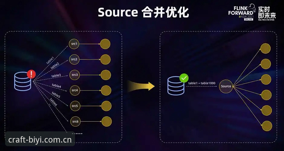必一体育平台使用指南：从实时数据到移动端登录的完整优化攻略
