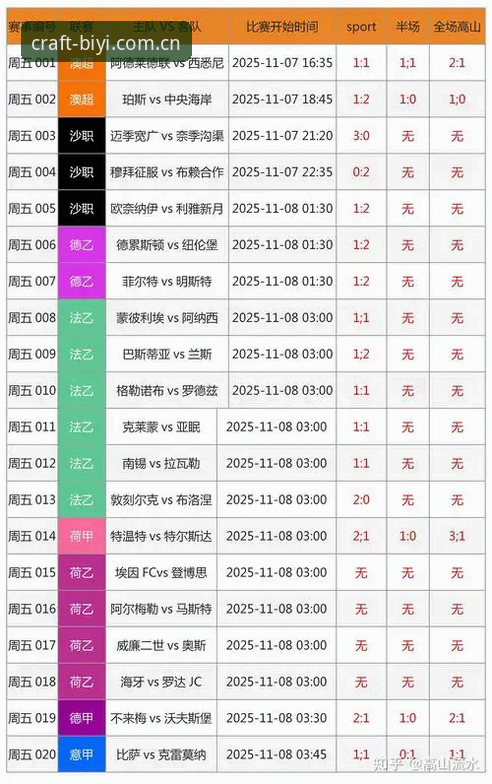 必一体育足球赛事实时数据到底准不准？——一篇能回答你所有疑问的实操解析