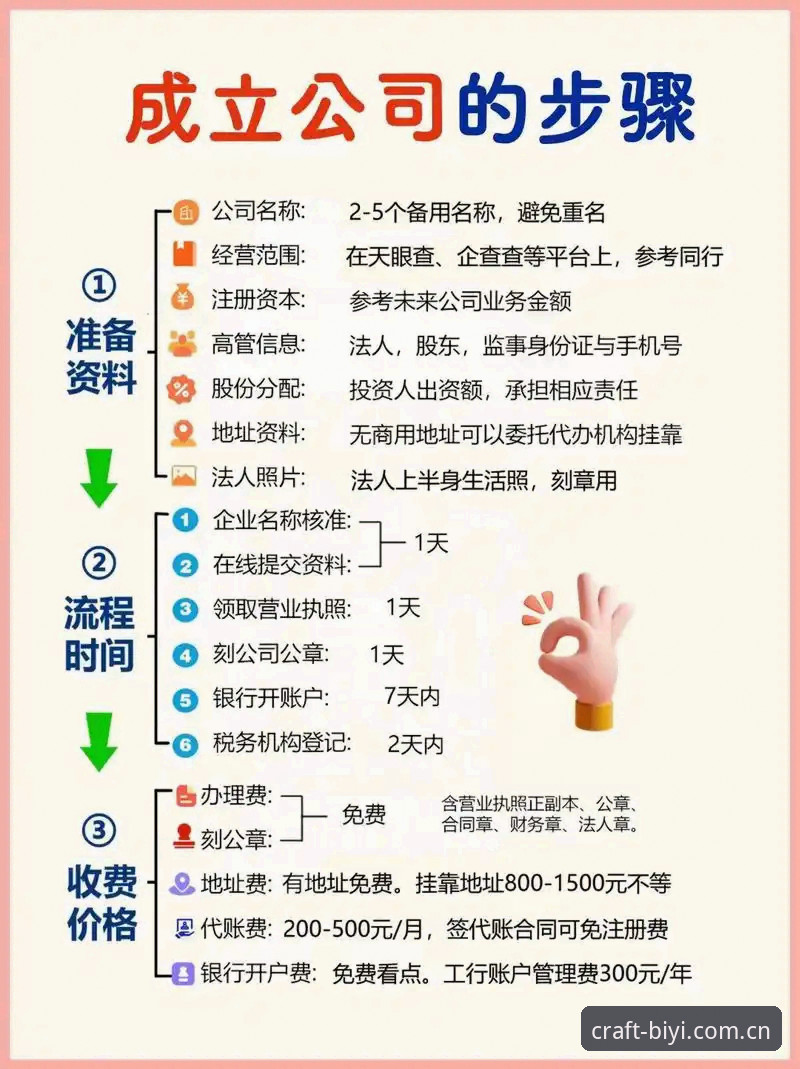 必一体育平台"一件事做精了自然成招牌手机注册流程"深度解析：从注册到精通的完整路径